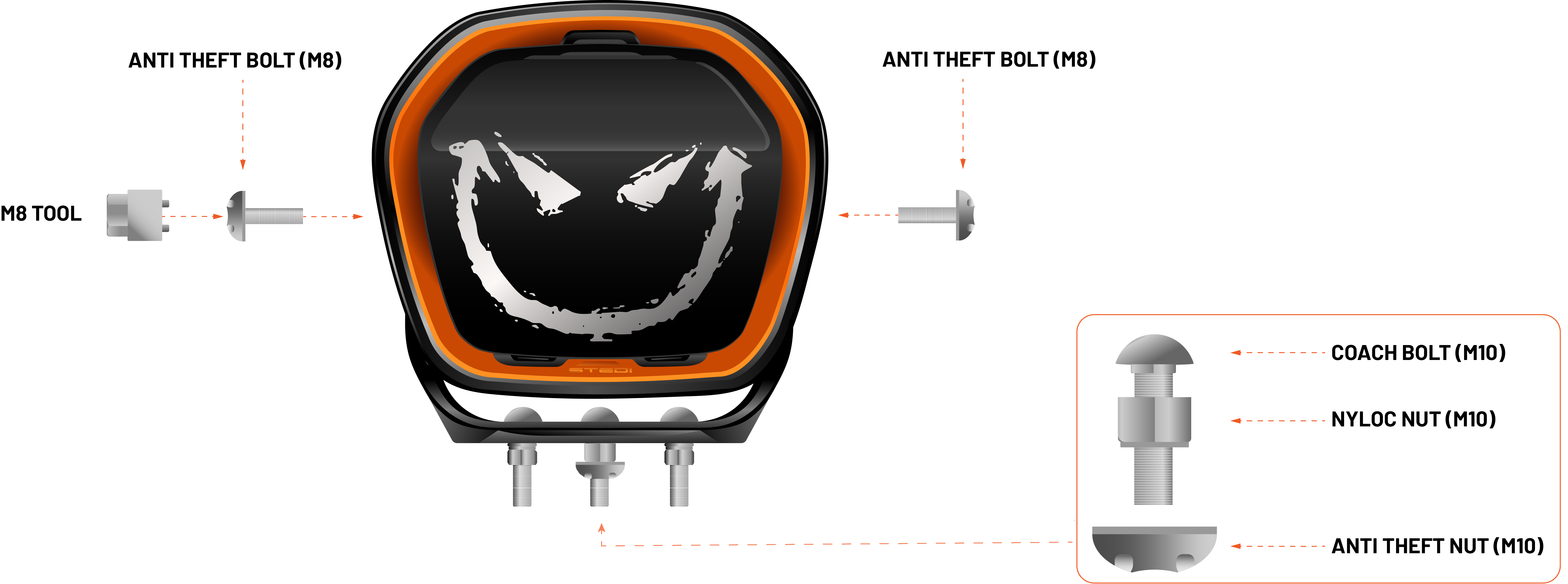 Typex-EVO_Anti-Theft.png