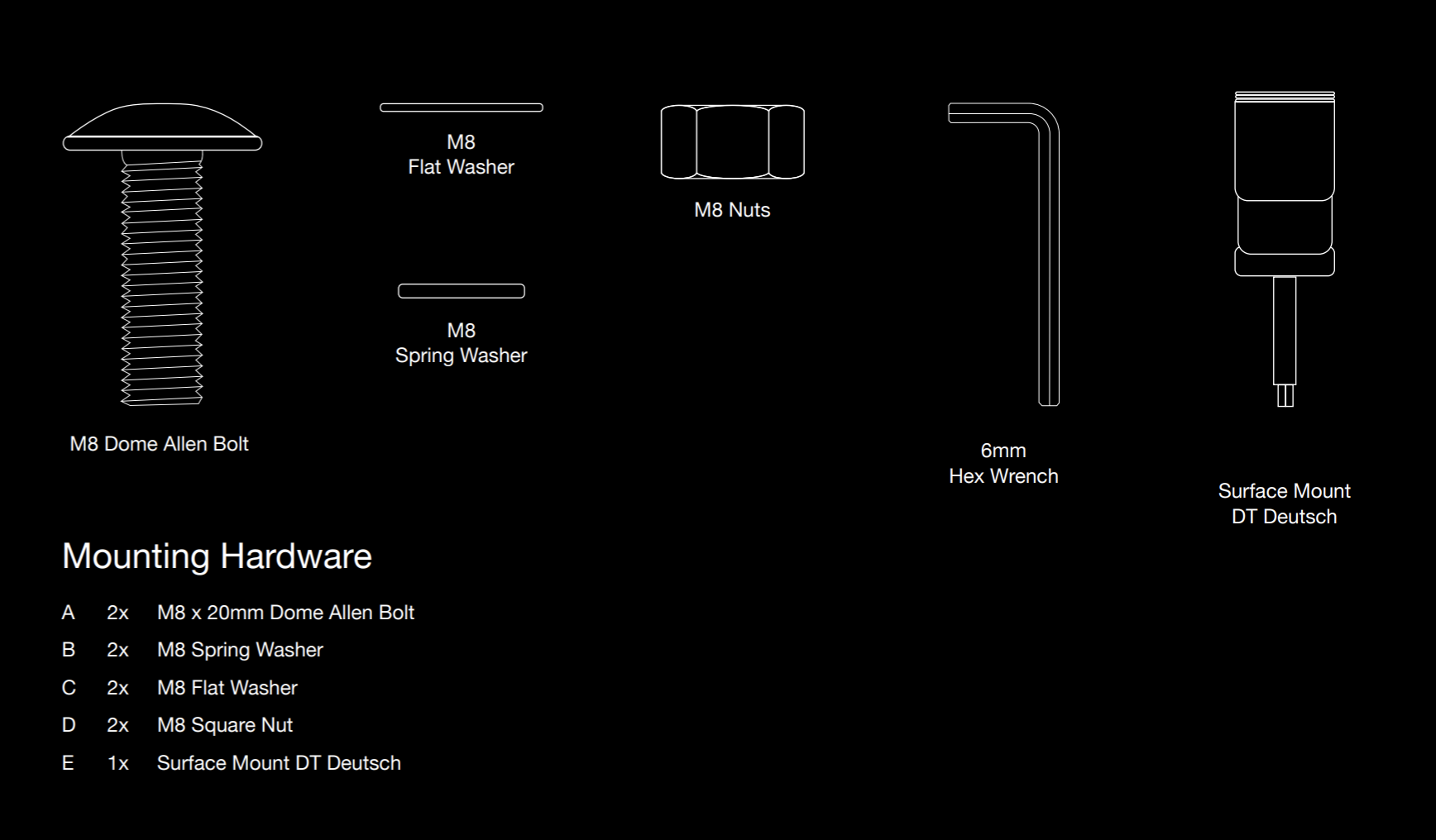 Screenshot 2024-02-28 at 1.57.23 PM.png