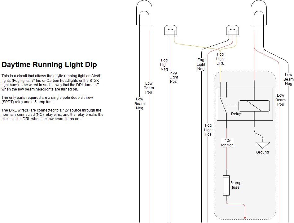 Daytime Running Lights Wiring Diagram from support.stedi.com.au