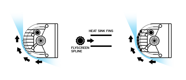 Light bar wind noise, and how to prevent it – STEDI