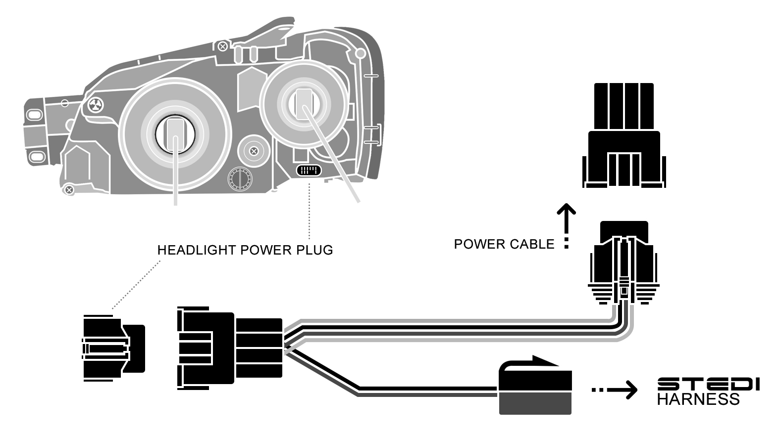 Installing Ford Ranger Everest Piggy Back Adaptor Stedi