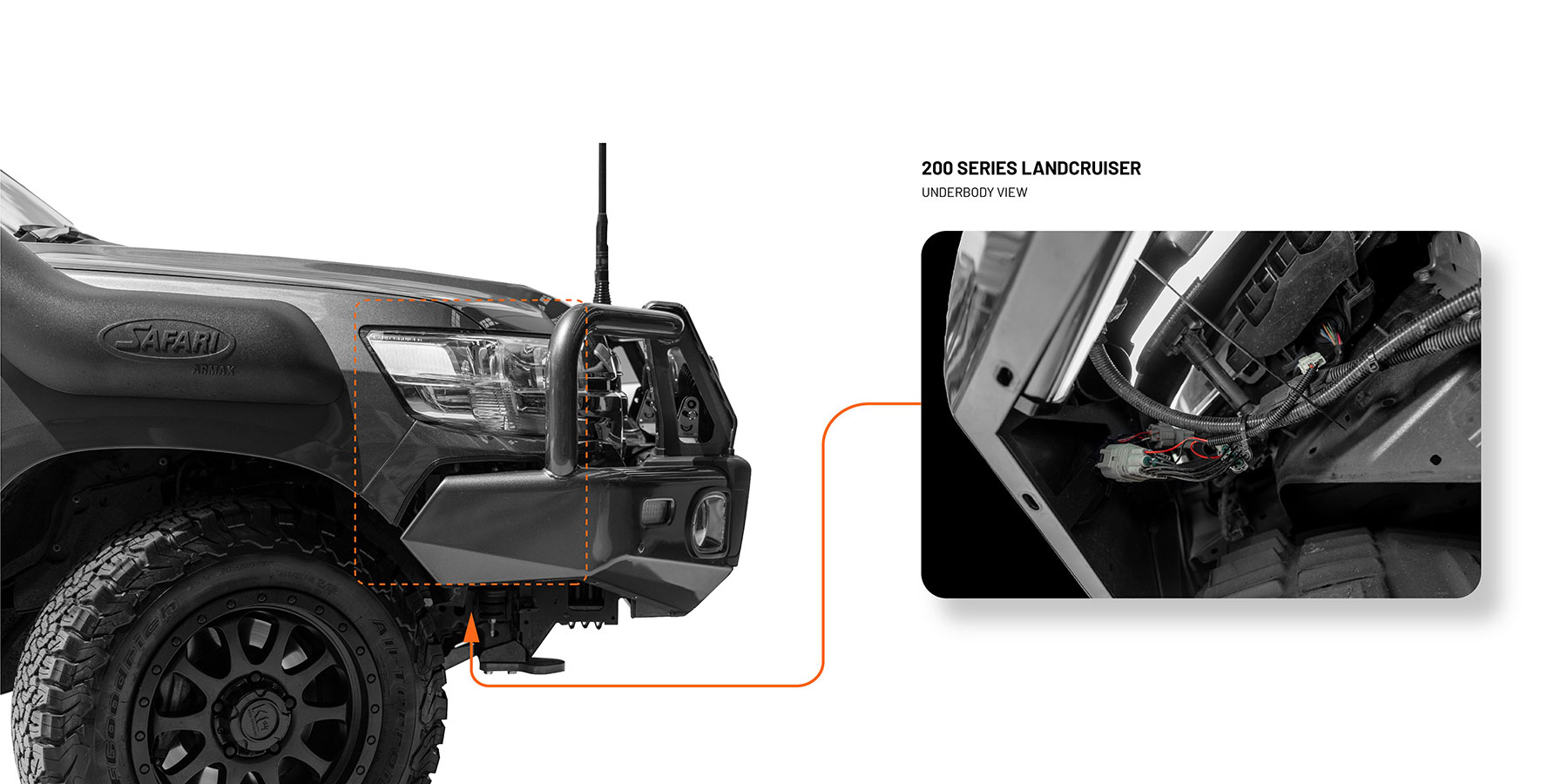 Landcruiser 200 Series available LED upgrades – STEDI